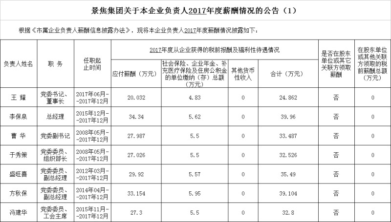 tyc86̫�����Ź���